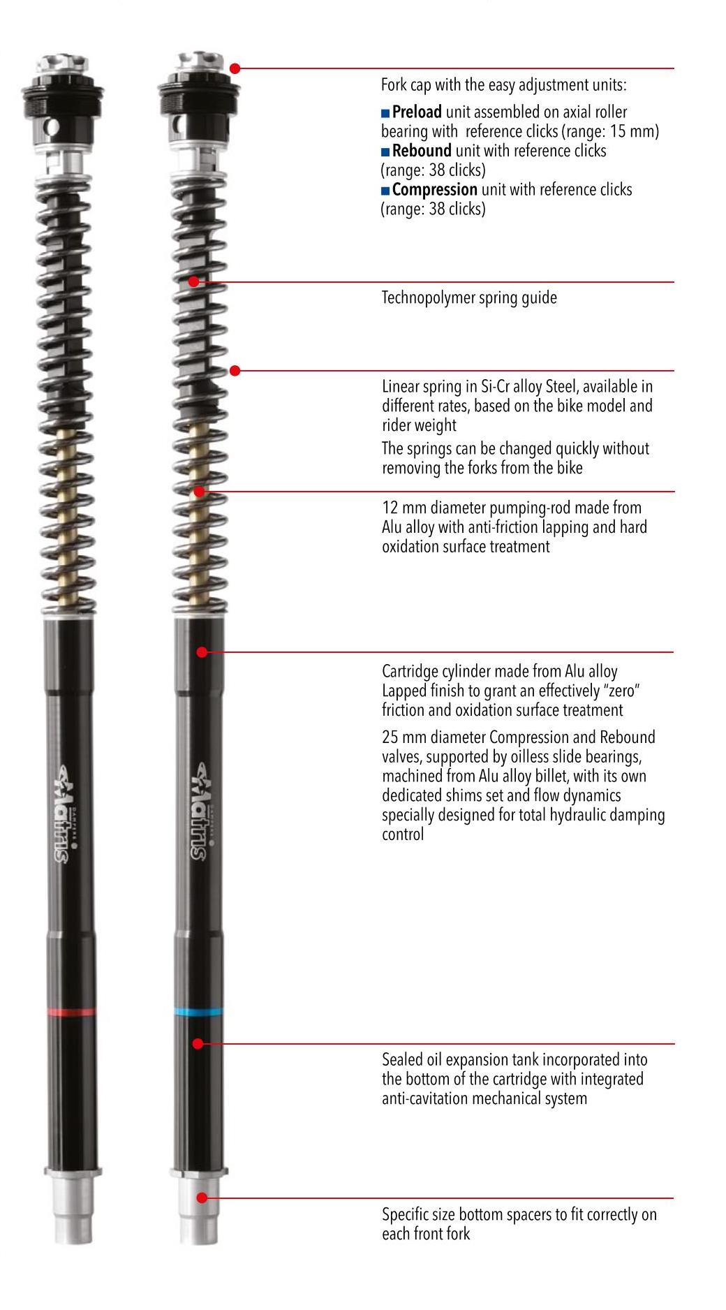 Fork Cartridge KIT F25SA ZX-10R 2006 - 2007