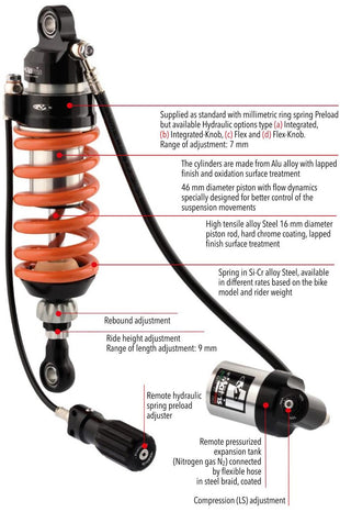 Shock Absorber M46KF XRV 750 Africa Twin 1993 - 2002