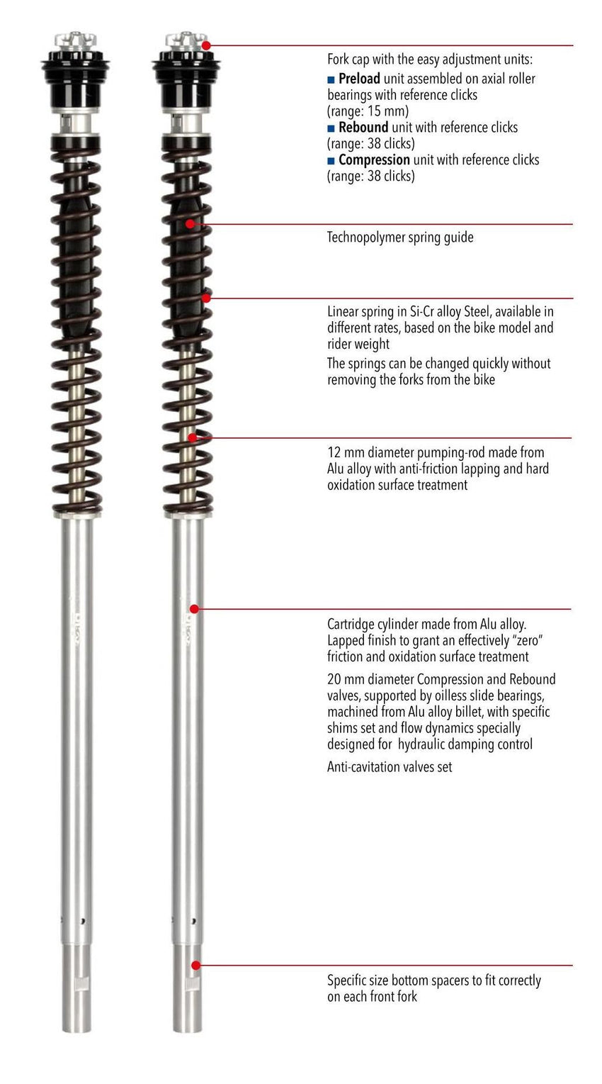 Fork Cartridge KIT F20K R1200R / RS 2015 - 2018