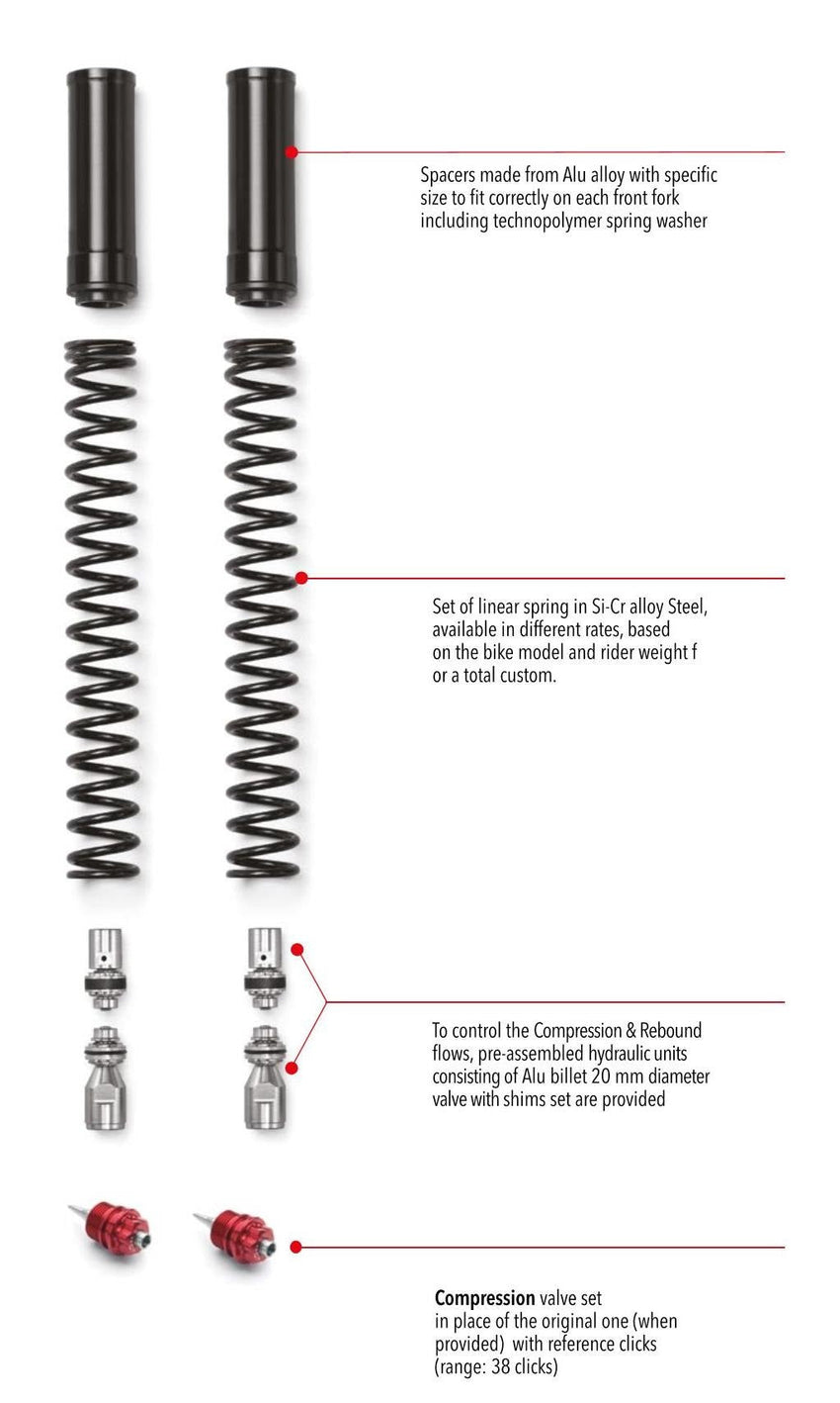 Fork KIT FRK CBR 650R 2019 - 2020