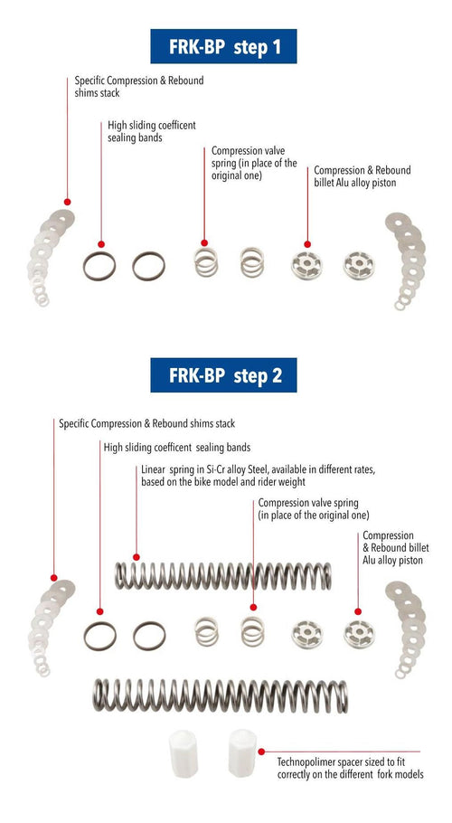 Fork KIT FRK-BP Z1000 2014 - 2020
