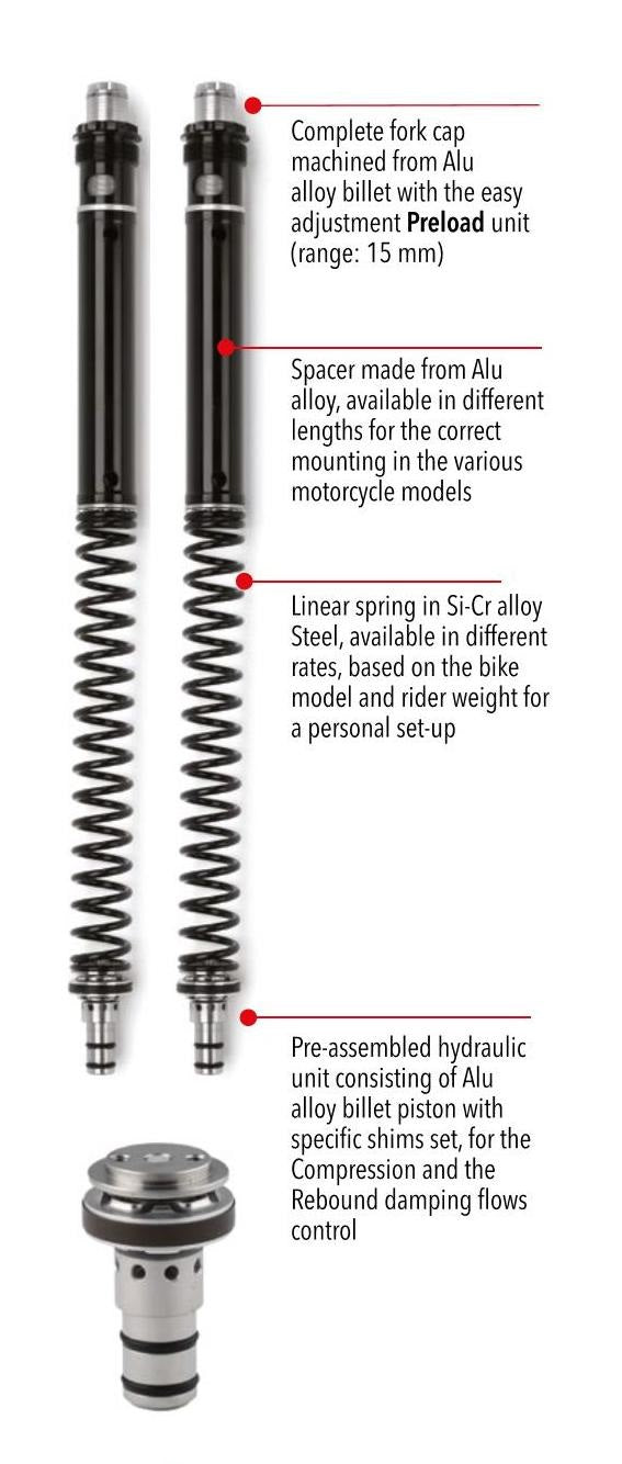 Fork Spring KIT FSE NINJA 400 2018 - 2023