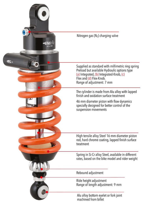 Shock Absorber M46KD TUONO 660 2021+